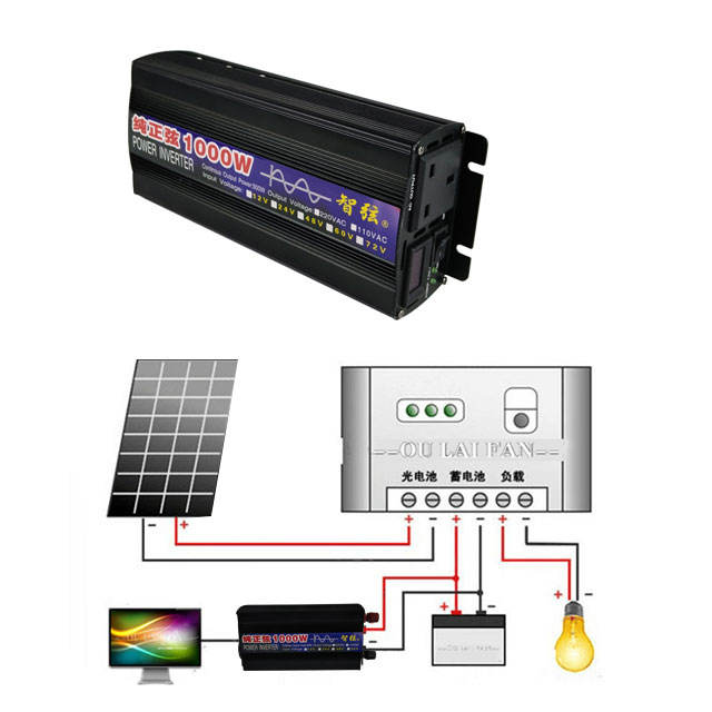Power Inverter - Inversor de Onda Sinusoidal Pura 1000W