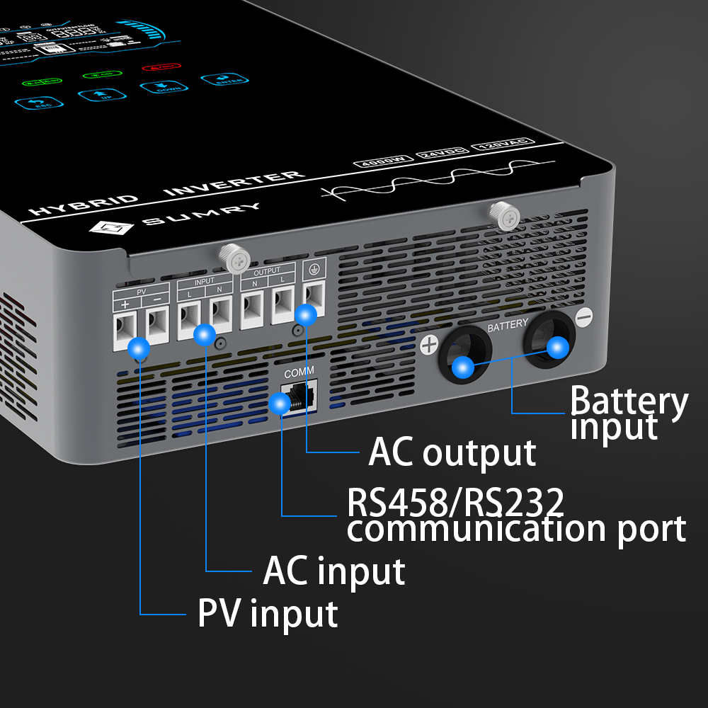 Sumry-inversor Solar fuera de  - Charge Controller Solar reseña y precio