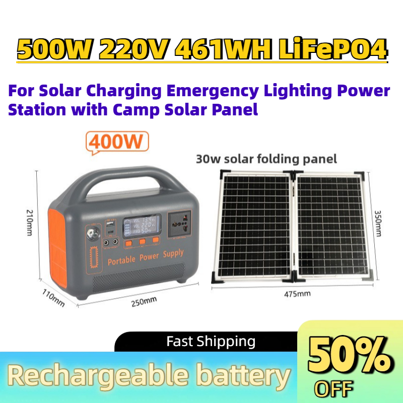 Banco de Energía Portátil Actu - Solar Panel 200W reseña y precio